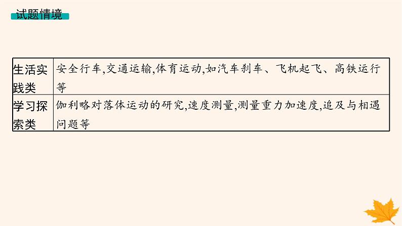 备战2025届新高考物理一轮总复习第1章运动的描述匀变速直线运动的研究第1讲运动的描述课件04