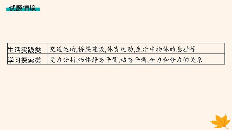 备战2025届新高考物理一轮总复习第2章相互作用第1讲重力弹力课件04