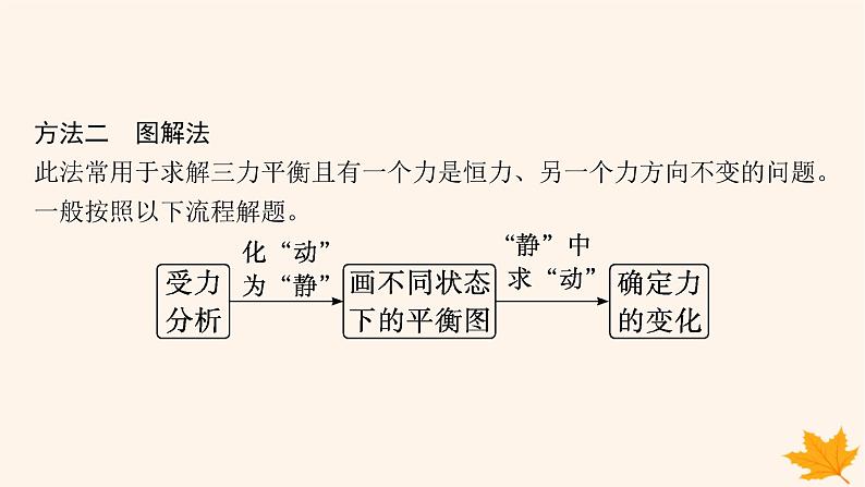 备战2025届新高考物理一轮总复习第2章相互作用第5讲专题提升动态平衡及平衡中的临界极值问题课件第7页