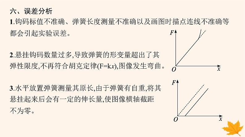 备战2025届新高考物理一轮总复习第2章相互作用第6讲实验探究弹簧弹力与形变量的关系课件07