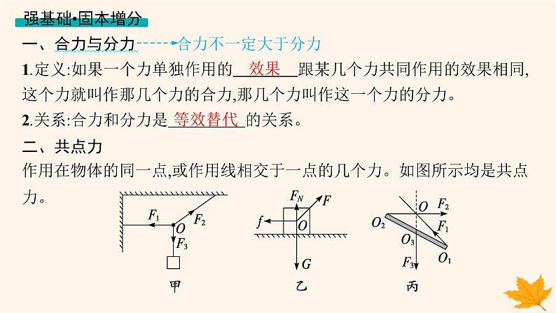 备战2025届新高考物理一轮总复习第2章相互作用第3讲力的合成与分解课件第3页