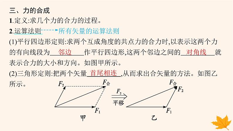 备战2025届新高考物理一轮总复习第2章相互作用第3讲力的合成与分解课件第4页