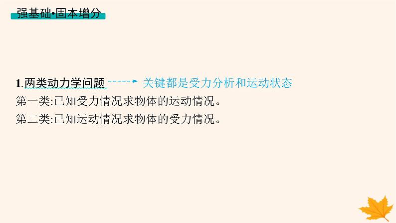 备战2025届新高考物理一轮总复习第3章运动和力的关系第2讲牛顿第二定律的基本应用课件03