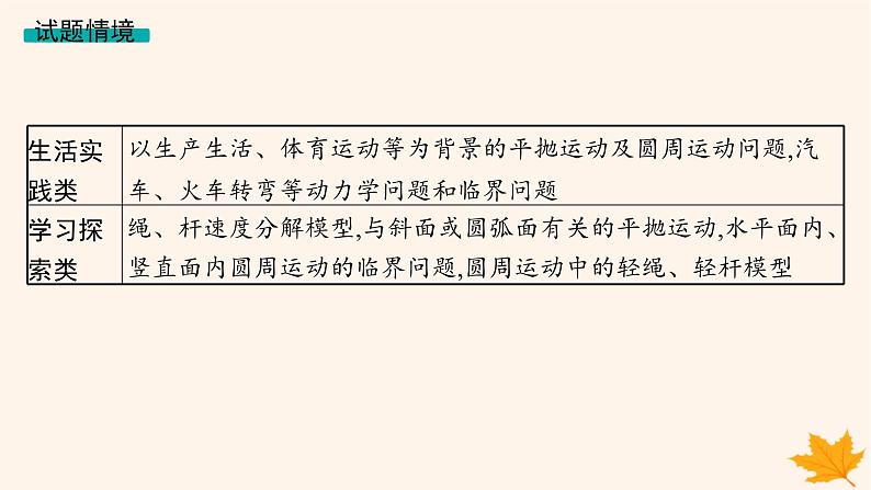 备战2025届新高考物理一轮总复习第4章抛体运动与圆周运动第1讲曲线运动运动的合成与分解课件04