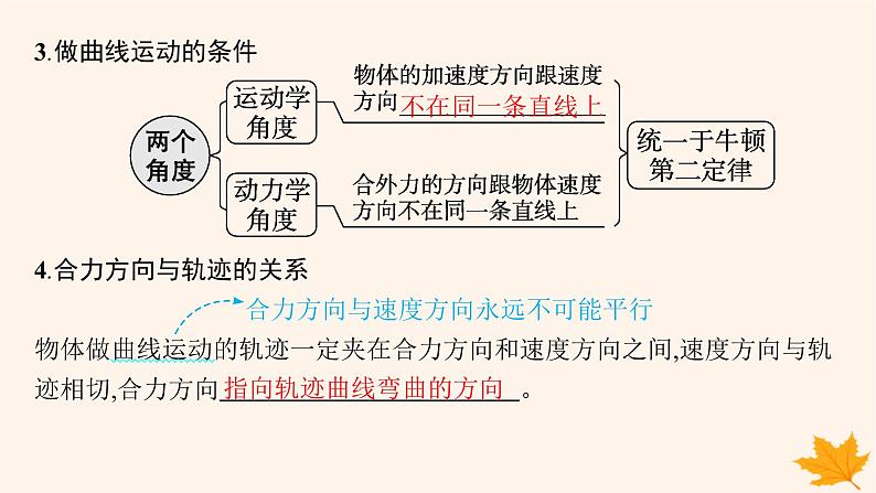 备战2025届新高考物理一轮总复习第4章抛体运动与圆周运动第1讲曲线运动运动的合成与分解课件07
