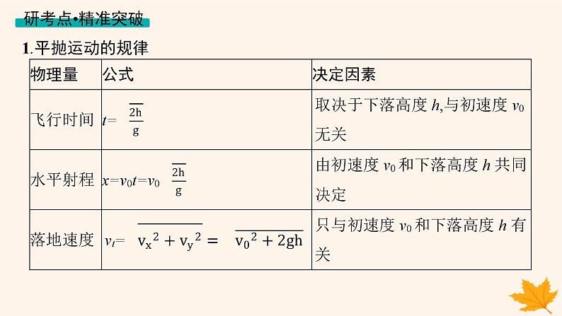 备战2025届新高考物理一轮总复习第4章抛体运动与圆周运动第2讲抛体运动课件06