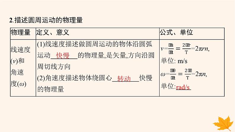 备战2025届新高考物理一轮总复习第4章抛体运动与圆周运动第3讲圆周运动课件第4页