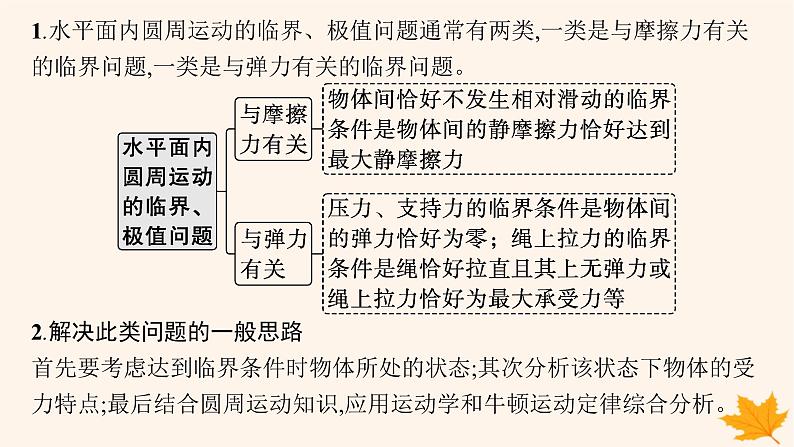 备战2025届新高考物理一轮总复习第4章抛体运动与圆周运动第4讲专题提升圆周运动中的临界极值问题课件04