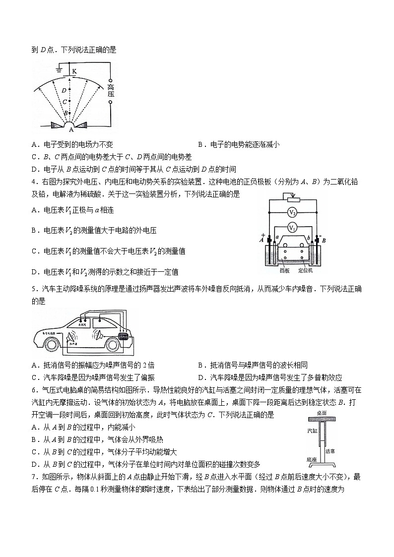 2024届江苏省南京市盐城市高三下学期第一次模拟考试物理试卷第2页