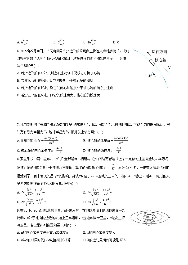 人教版（2019）必修第二册《第7章 万有引力与宇宙航行》2024年单元测试卷（30）（含解析）第2页