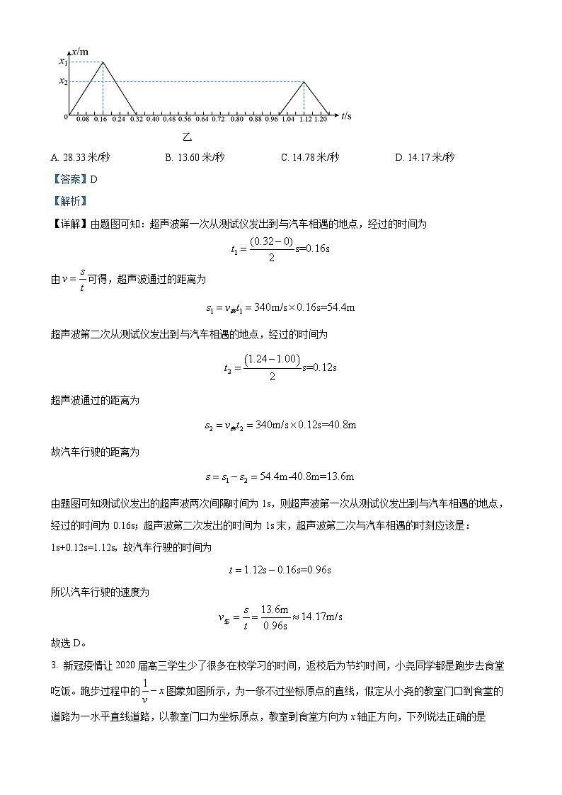 湖南省长沙市湖南师大附中2023-2024学年高一下学期入学考试物理试题含解析第2页