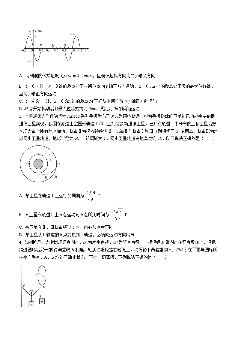 2024届安徽省芜湖市镜湖区安徽师范大学附属中学高三二模物理试题第2页