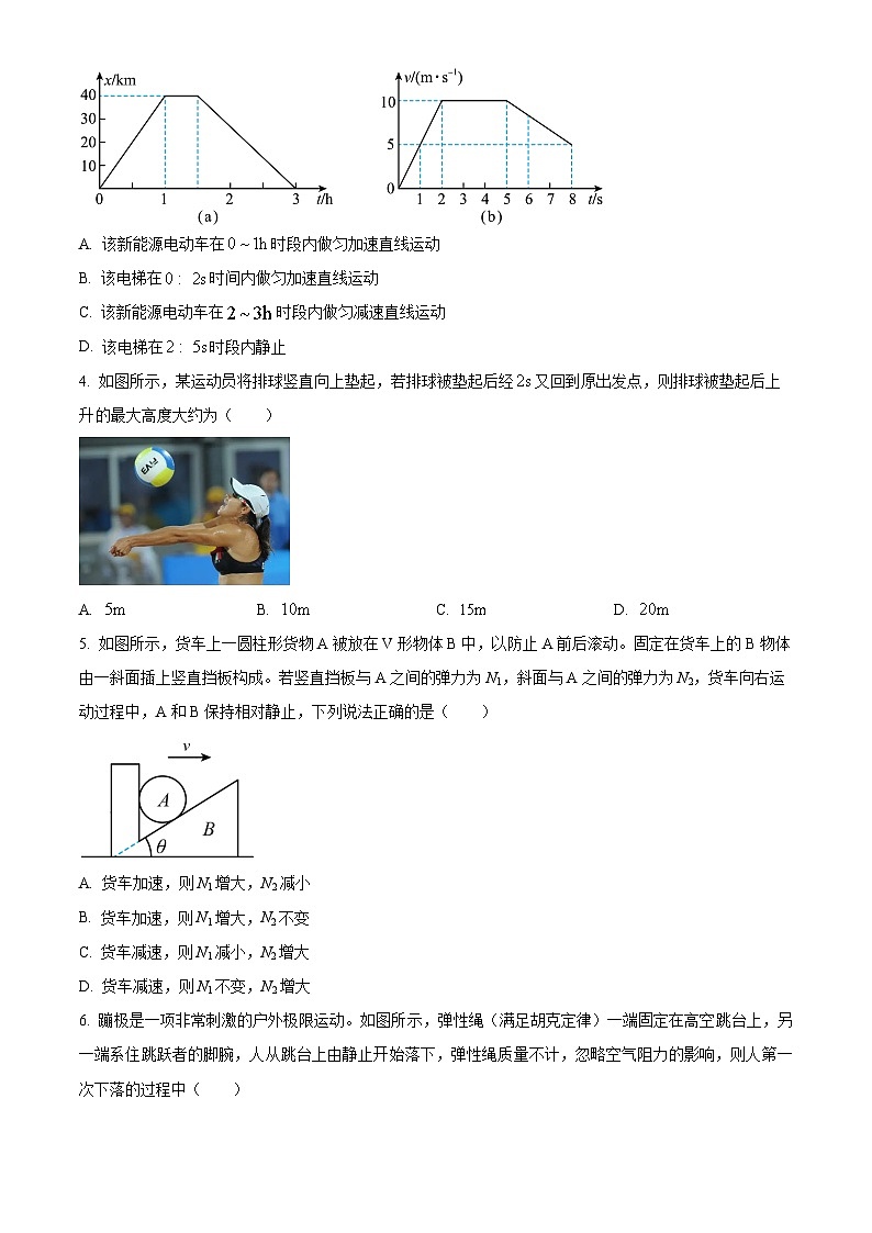 2024饶平县二中高一下学期期初检测试题物理含解析02
