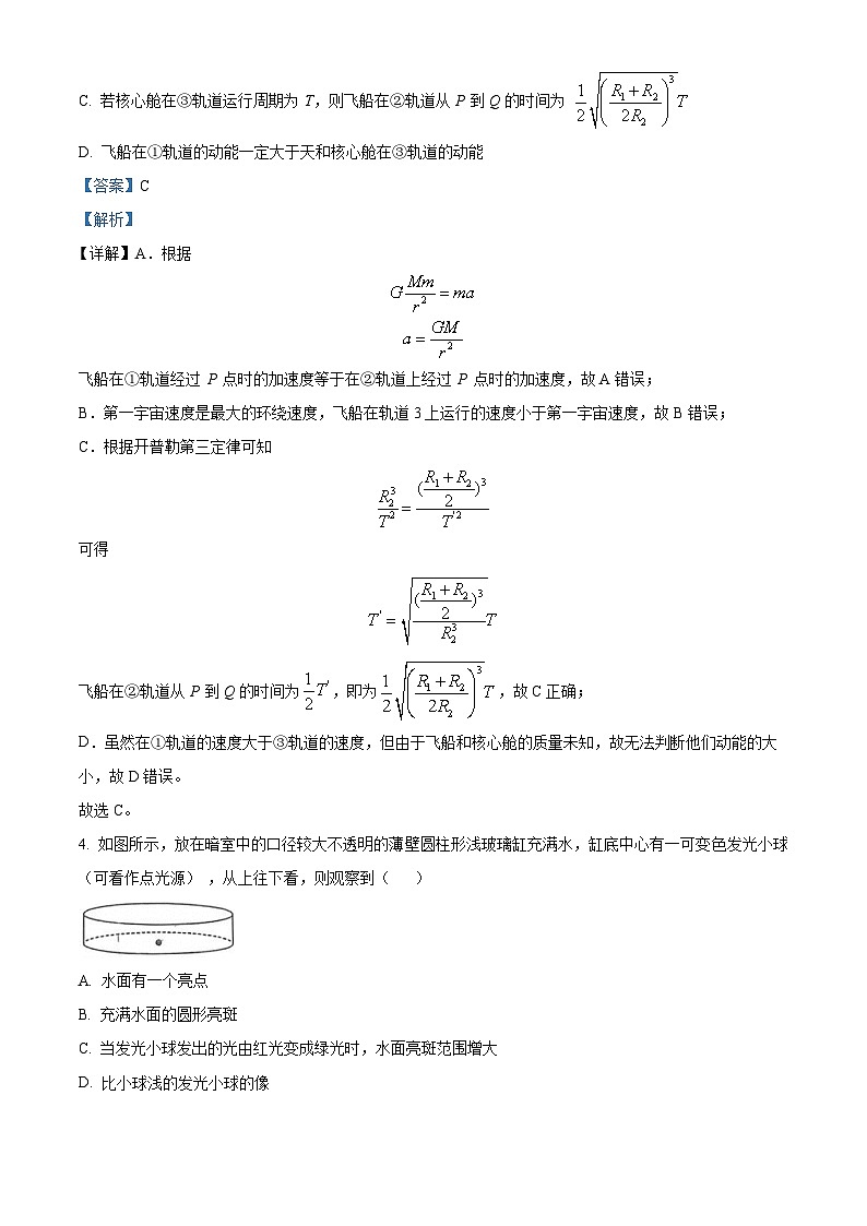 2024届江西省南昌二中等六校高三下学期第二次联考物理试题（解析版）第3页