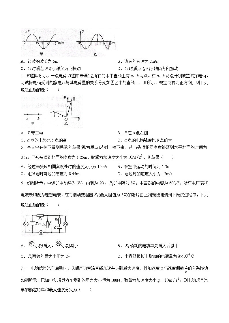2024届辽宁省辽阳市高三下学期第一次模拟考试物理试题（Word版）第2页