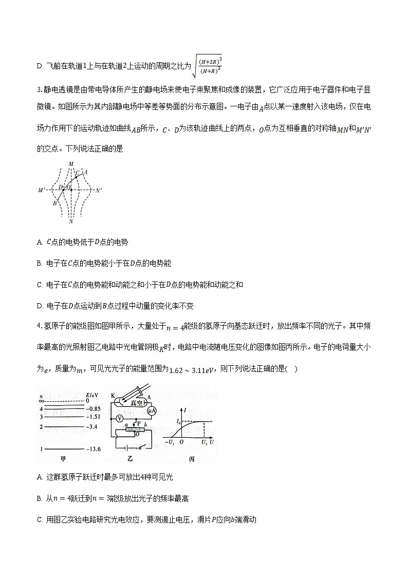 2024届湖南省雅礼中学等九校高三下学期第二次联考物理试题（Word版）第2页