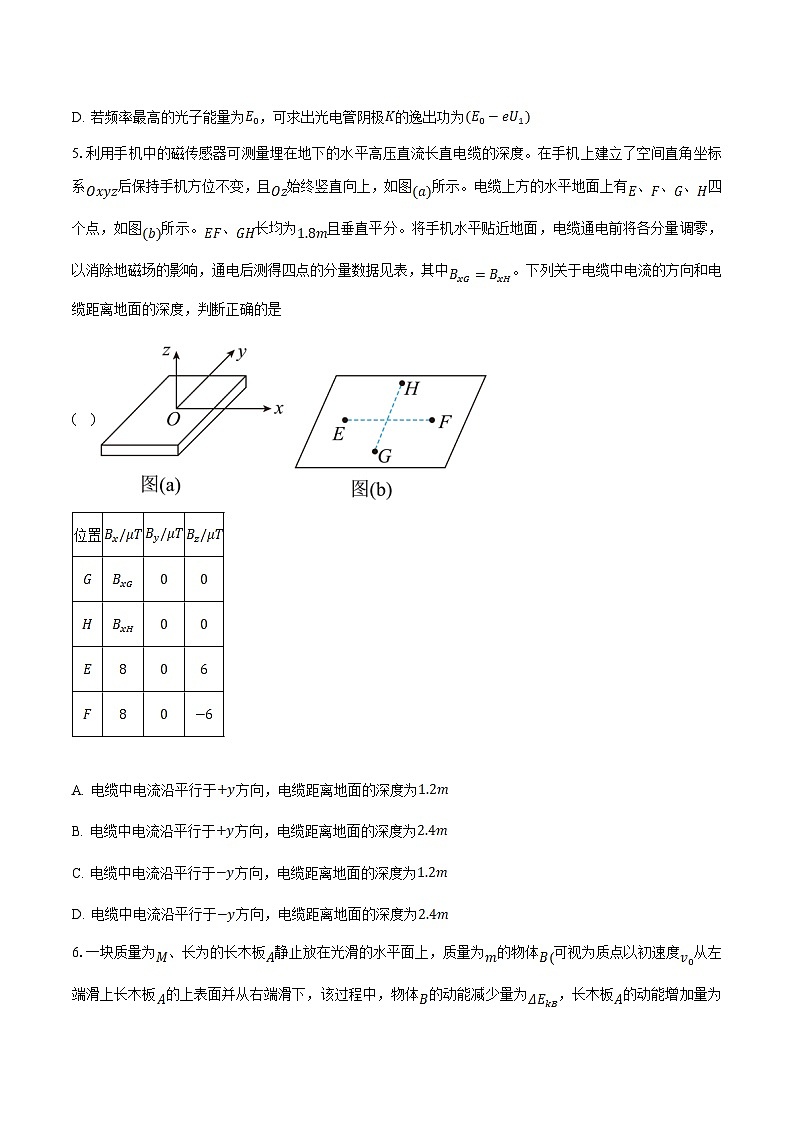2024届湖南省雅礼中学等九校高三下学期第二次联考物理试题（Word版）第3页