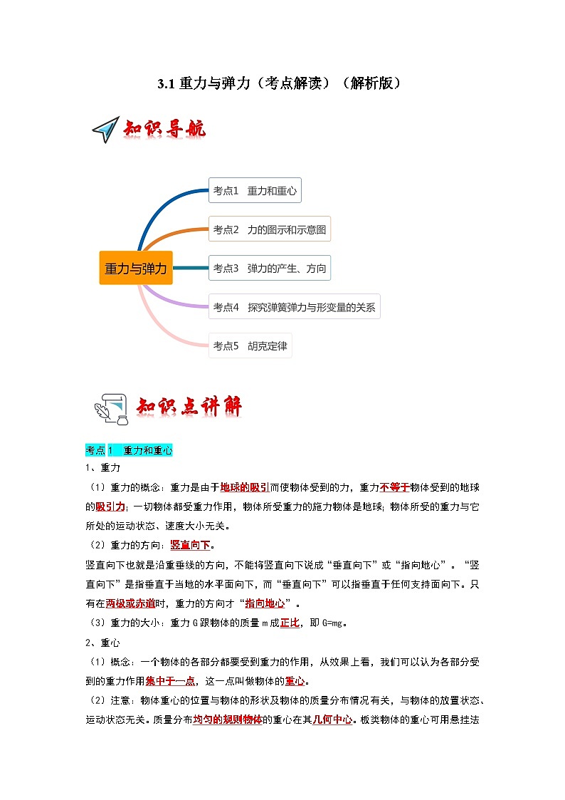3.1重力与弹力（考点解读）（解析版）第1页