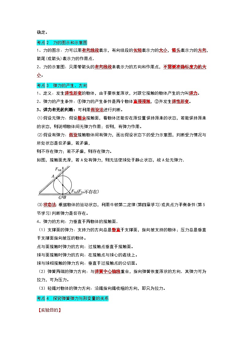 3.1重力与弹力（考点解读）（解析版）第2页