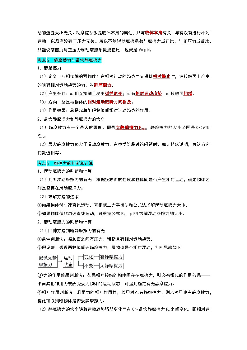3.2摩擦力（考点解读）（解析版）第2页