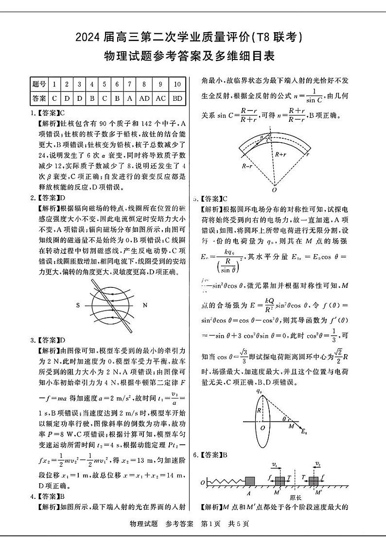 去手写_物理试题参考答案及多维细目表第1页