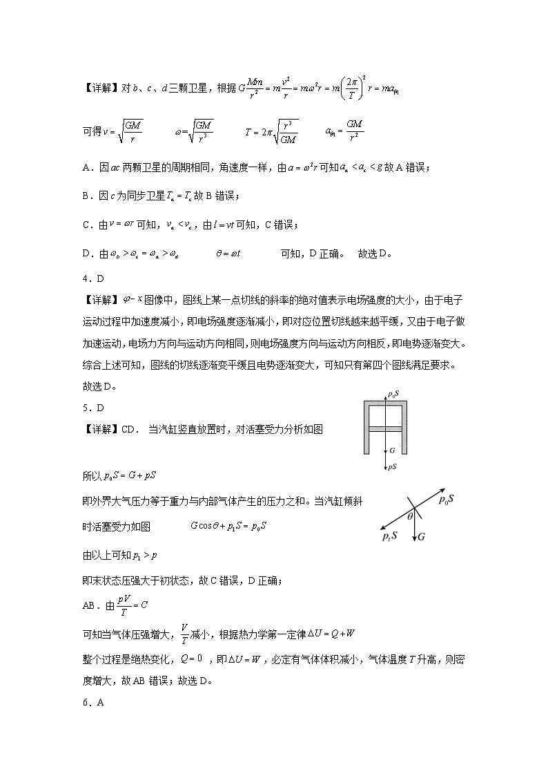 24届一模物理答案第2页