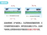 2023-2024學(xué)年魯科版（2019）選擇性必修第一冊 1.2 動(dòng)量守恒定律及其應(yīng)用(一)  課件