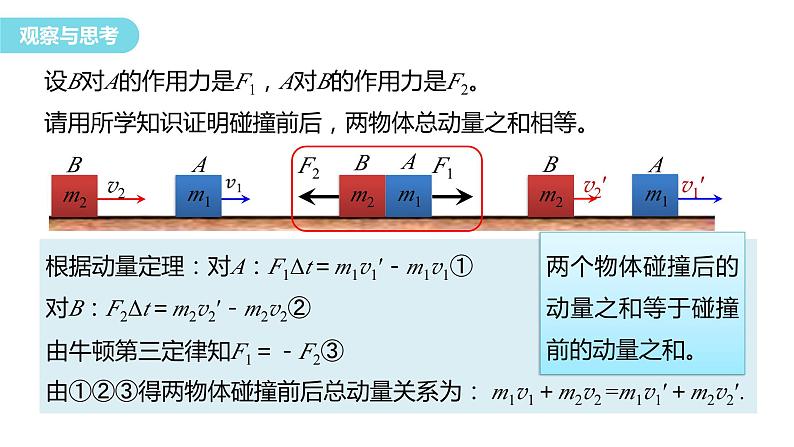 2023-2024学年鲁科版（2019）选择性必修第一册 1.2 动量守恒定律及其应用(一)  课件08