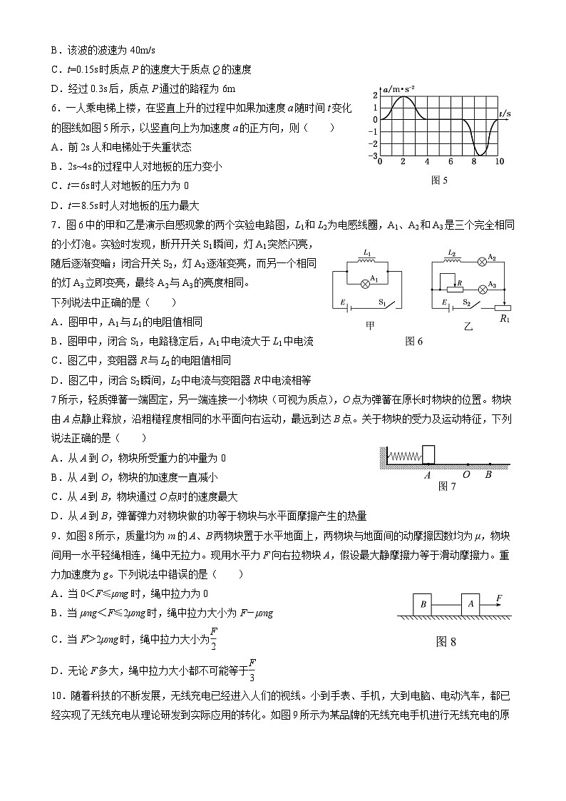 2024届北京市延庆区高三下学期一模物理试卷02