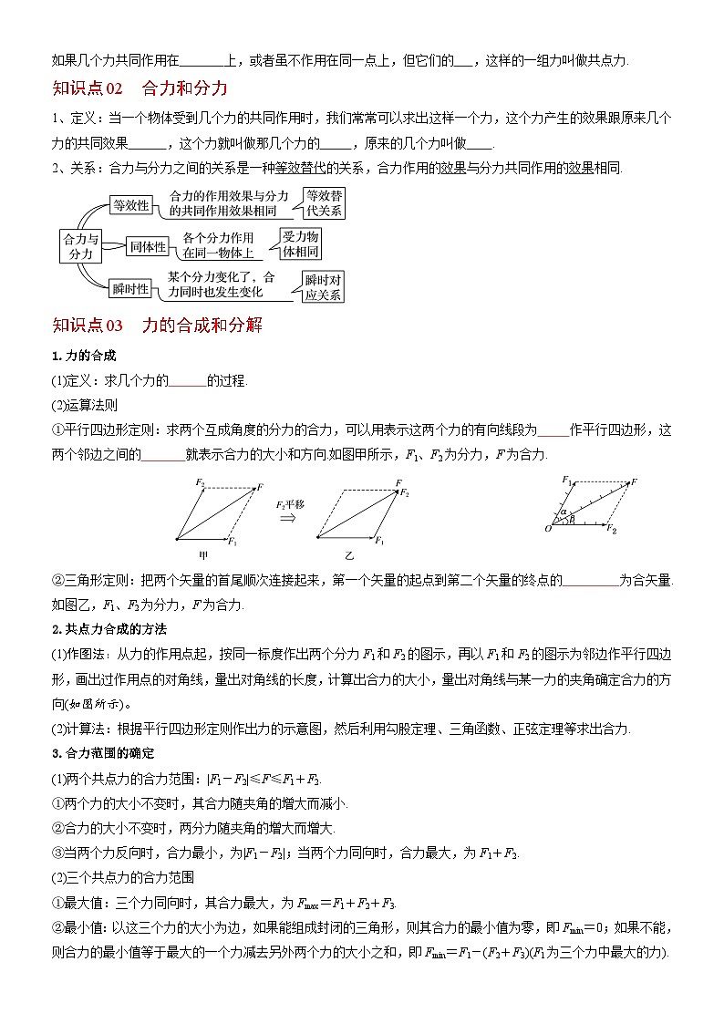 人教2019必修第一册高一物理同步精品讲义第4节力的合成和分解(学生版+解析)第3页