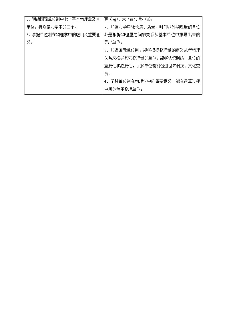 人教2019必修第一册高一物理同步精品讲义第4节力学单位制(学生版+解析)02