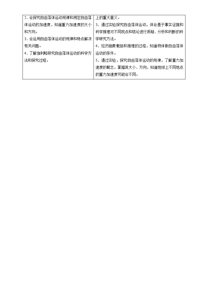 人教2019必修第一册高一物理同步精品讲义第4节自由落体运动(学生版+解析)02