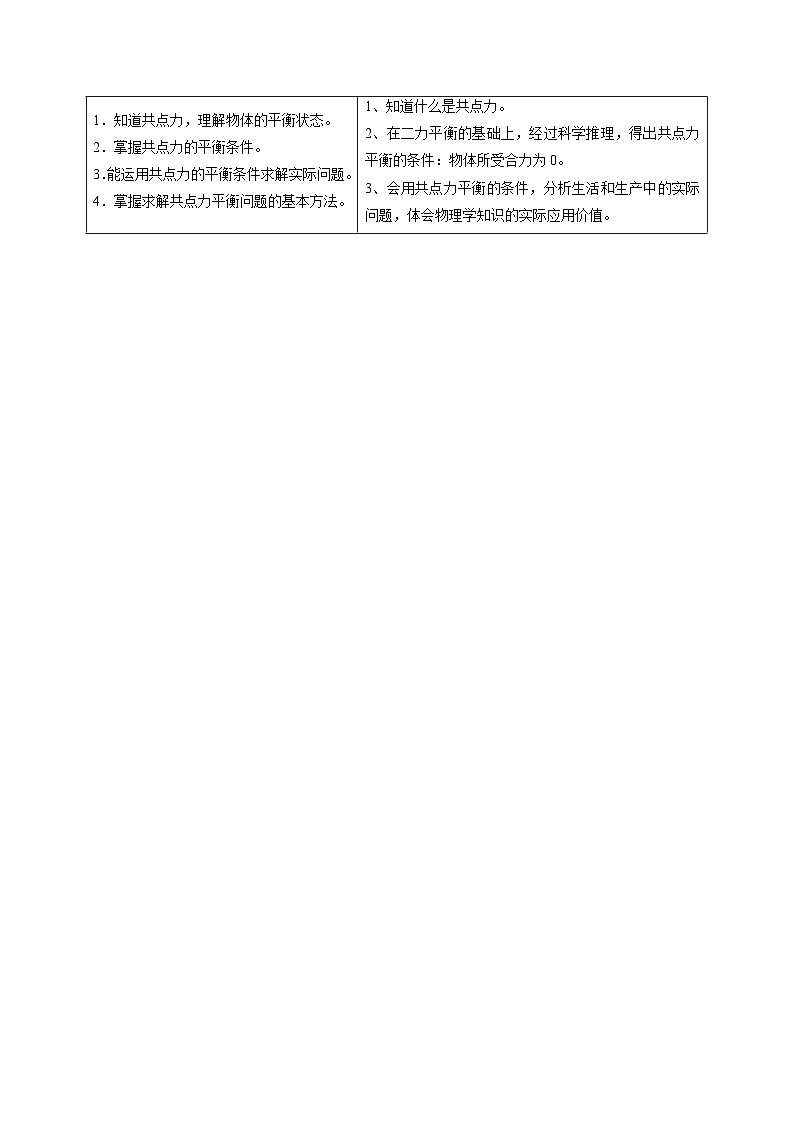人教2019必修第一册高一物理同步精品讲义第5课共点力的平衡(学生版+解析)02