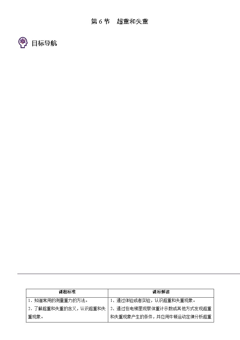 人教2019必修第一册高一物理同步精品讲义第6节超重和失重(学生版+解析)第1页