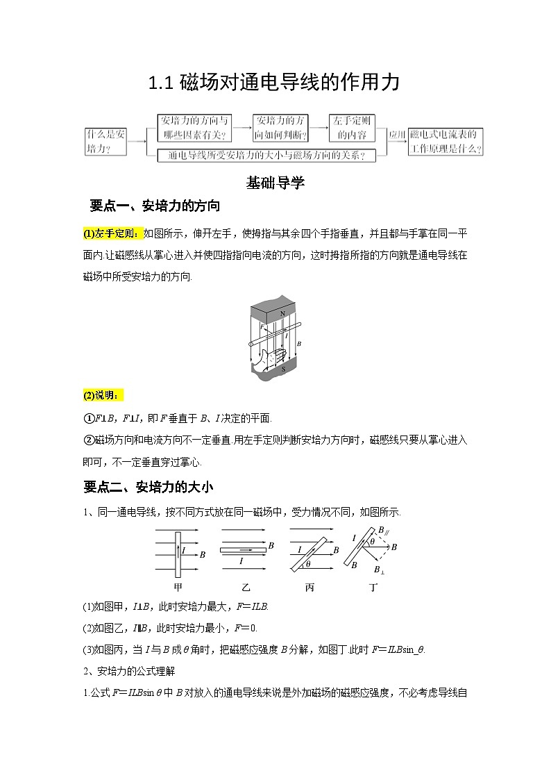 人教版选择性必修第二册高二物理同步精品讲义1.1磁场对通电导线的作用力(原卷版+解析)01