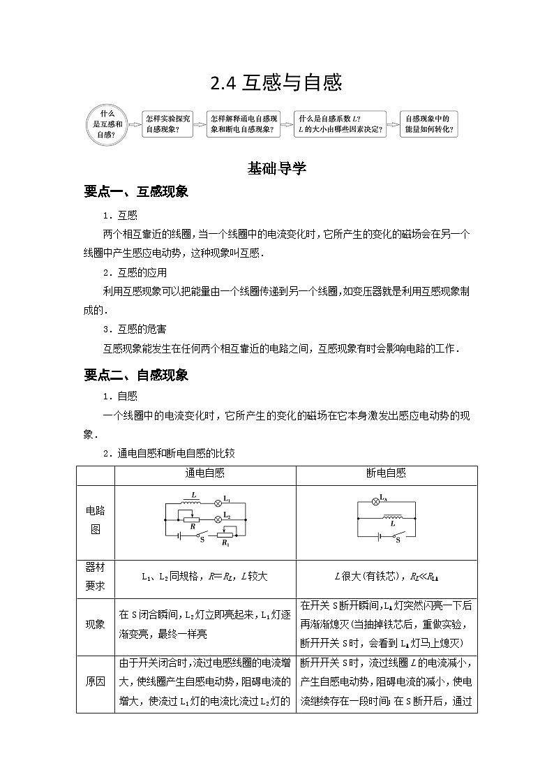 人教版选择性必修第二册高二物理同步精品讲义2.4互感与自感(原卷版+解析)01
