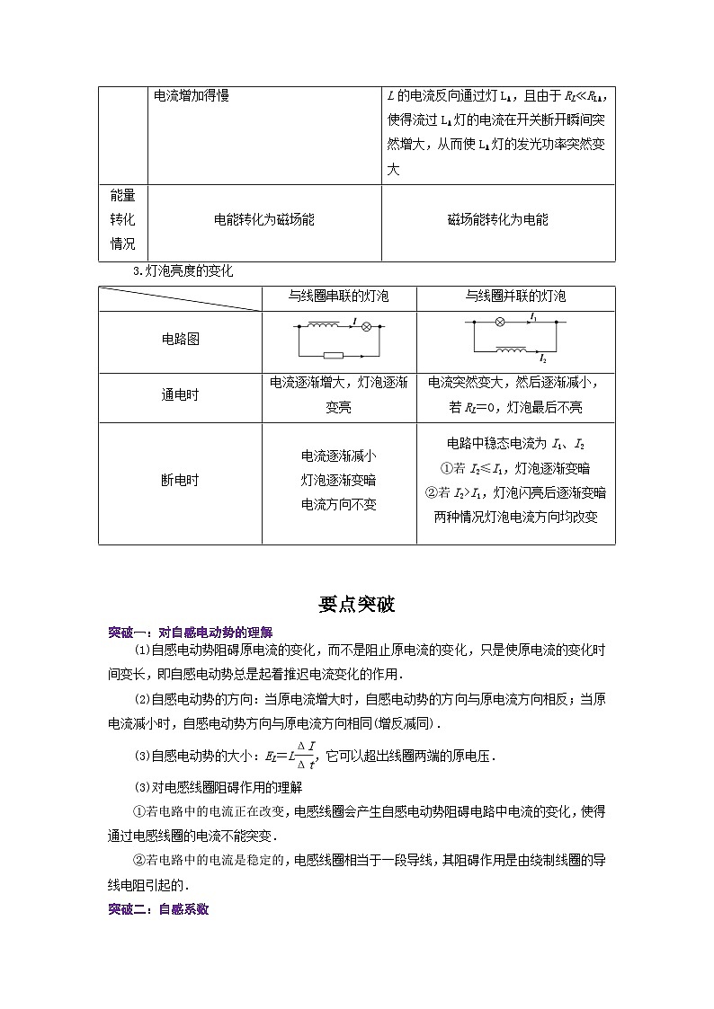 人教版选择性必修第二册高二物理同步精品讲义2.4互感与自感(原卷版+解析)02