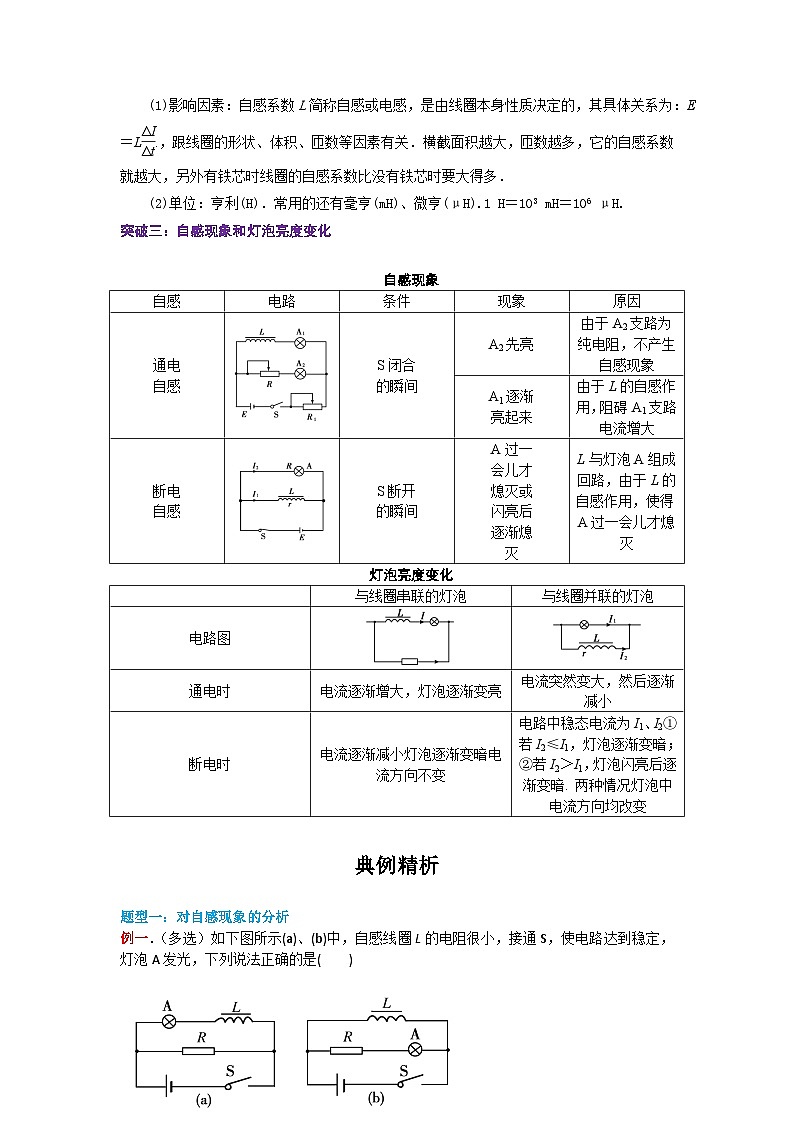 人教版选择性必修第二册高二物理同步精品讲义2.4互感与自感(原卷版+解析)03