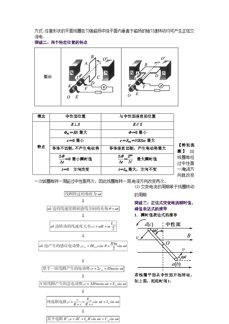 人教版选择性必修第二册高二物理同步精品讲义3.1交变电流(原卷版+解析)03
