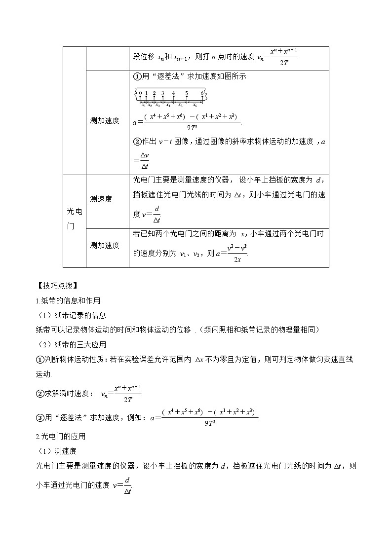 高三物理二轮复习(命题规律+知识荟萃+经典例题+精选习题)(江苏专用)专题18　力学实验(原卷版+解析)02
