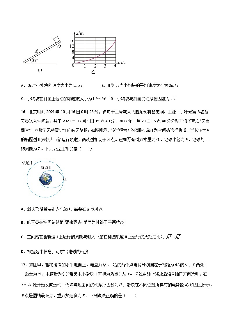 高考物理冲刺抢分选择题综合专练(全国乙卷)专练卷04(原卷版+解析)第2页