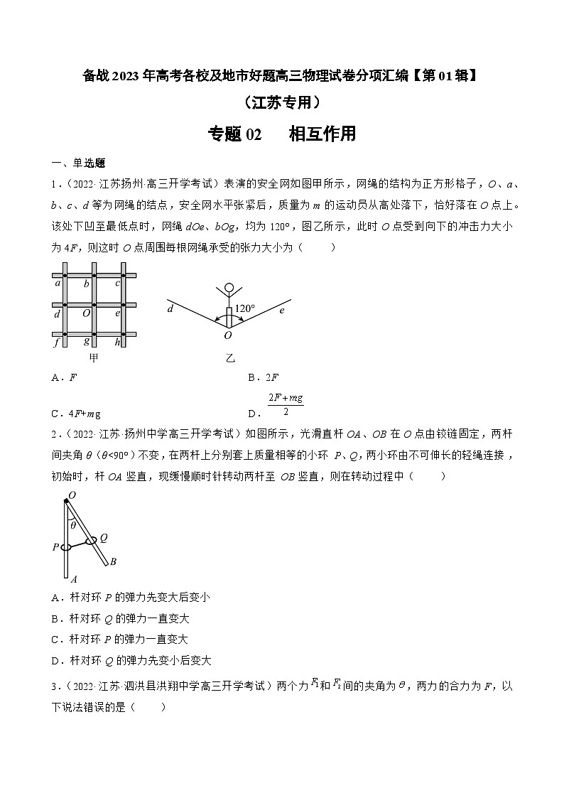 高考物理冲刺抢分选择题综合专练(全国乙卷)2023年高考好题高三物理试卷分项汇编【第01辑】专题02相互作用(江苏专用)(原卷版+解析)第1页