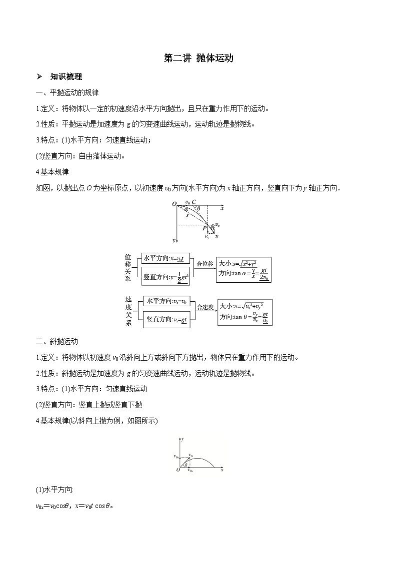 高三物理一轮复习精讲精练第二讲抛体运动(原卷版+解析)01
