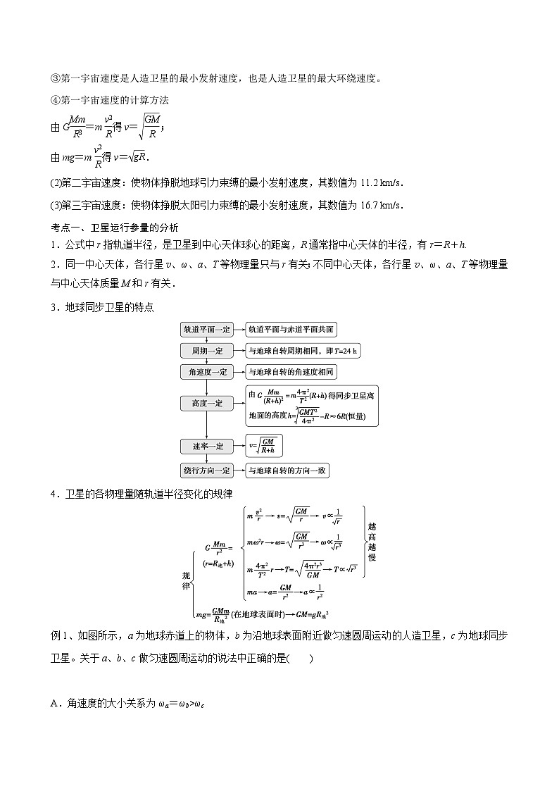 高三物理一轮复习精讲精练第二讲人造卫星与宇宙航行(原卷版+解析)02