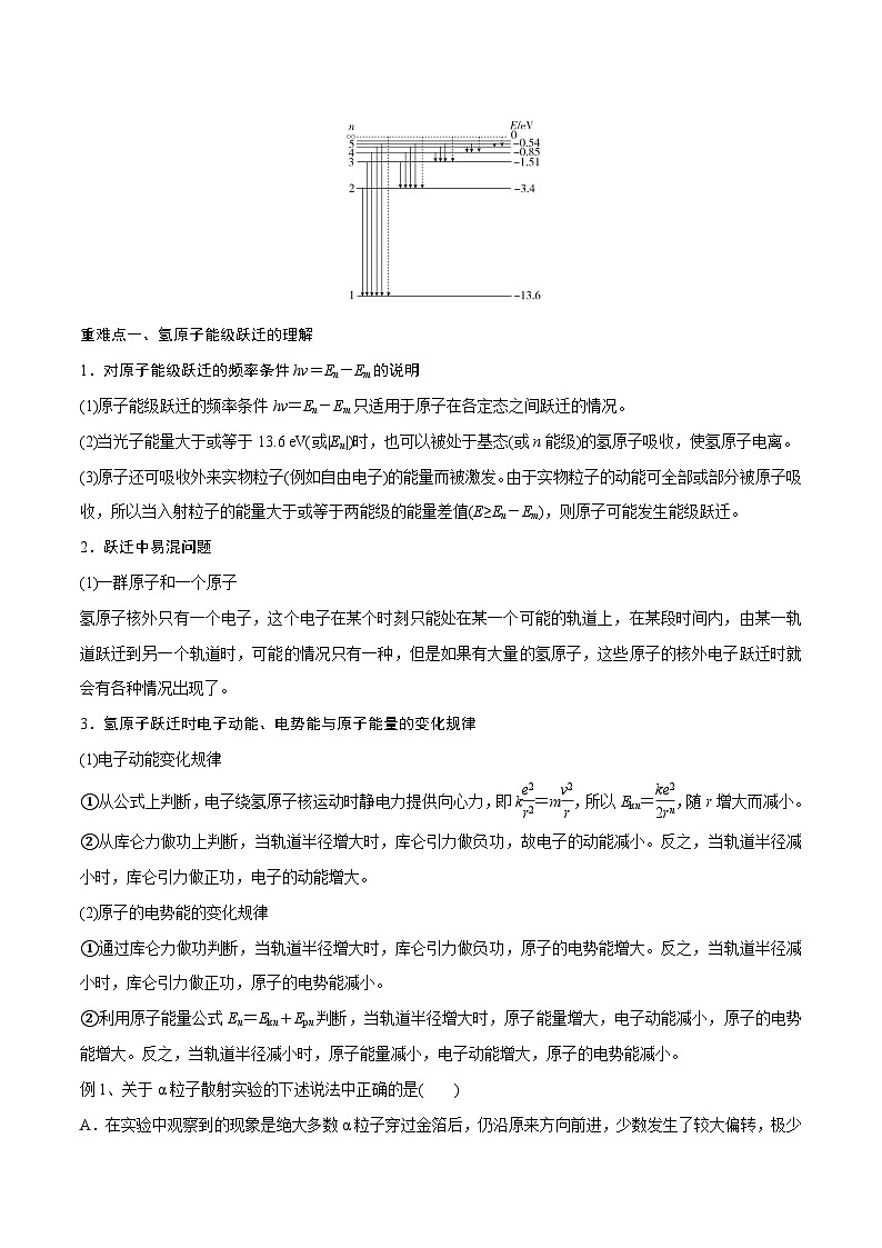 高三物理一轮复习精讲精练第二讲原子和原子核(原卷版+解析)02