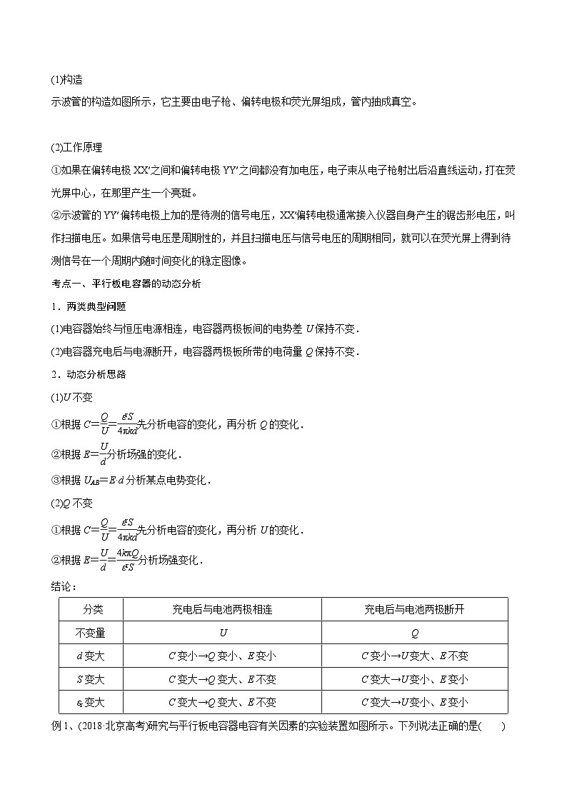 高三物理一轮复习精讲精练第三讲电容器与电容带电粒子在电场中的运动(原卷版+解析)第2页