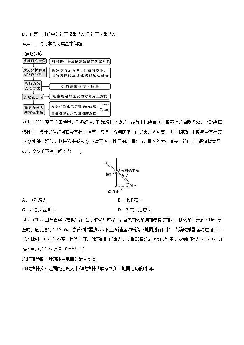 高三物理一轮复习精讲精练第三讲牛顿第二定律的基本应用(原卷版+解析)03