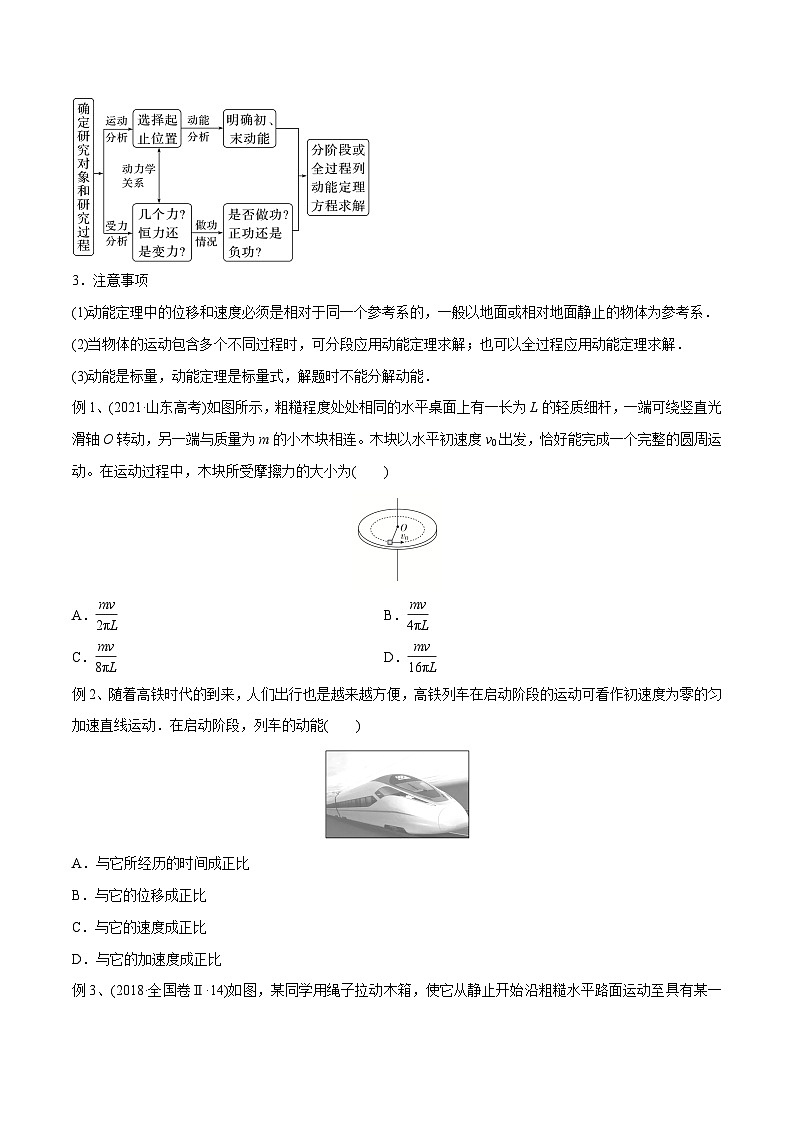 高三物理一轮复习精讲精练第二讲动能定理(原卷版+解析)02