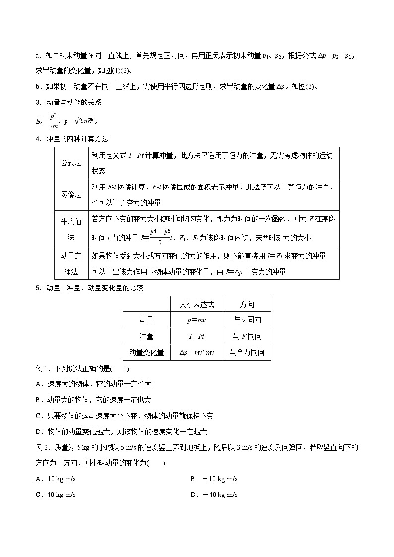 高三物理一轮复习精讲精练第一讲动量定理(原卷版+解析)02
