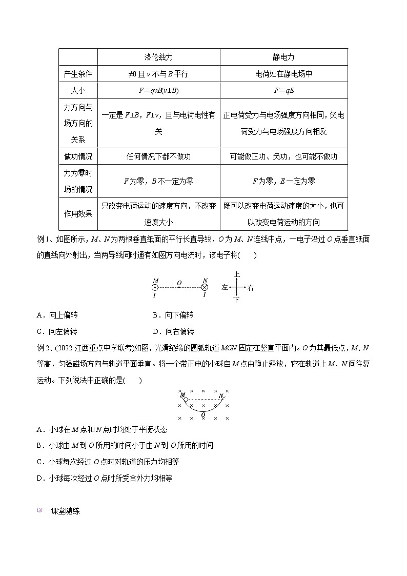 高三物理一轮复习精讲精练第二讲磁场对运动电荷的作用(原卷版+解析)第2页